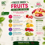 Freeze Dried Fruits Real - Image 2